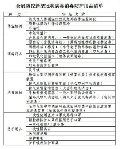 當(dāng)下在上海辦展，這5項要點(diǎn)須做到！
