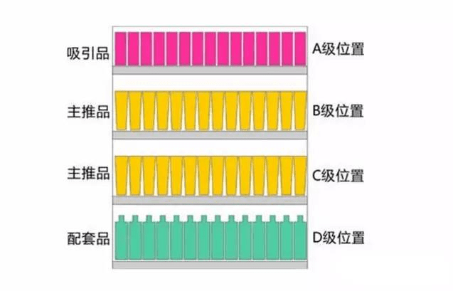 美博會(huì)展位設(shè)計(jì)
