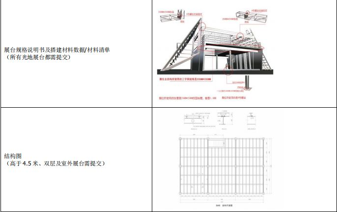 展館申報(bào) 展館申報(bào)